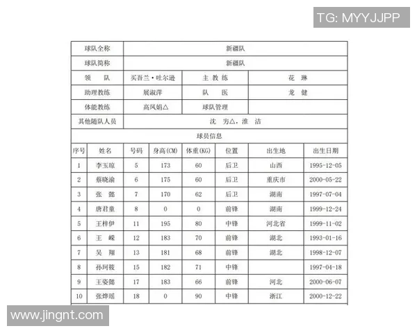 广州篮球队在全运会中的个人能力分析与表现评估